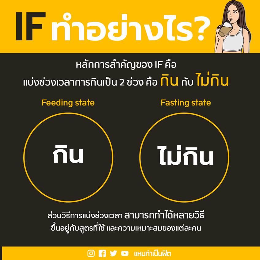 การทำ if